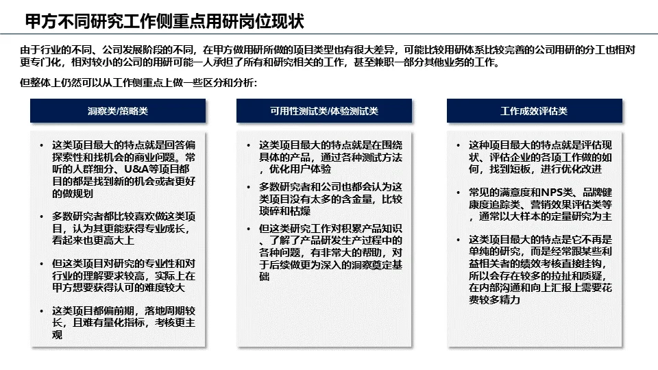 市场/用户研究岗位洞察报告（一）
