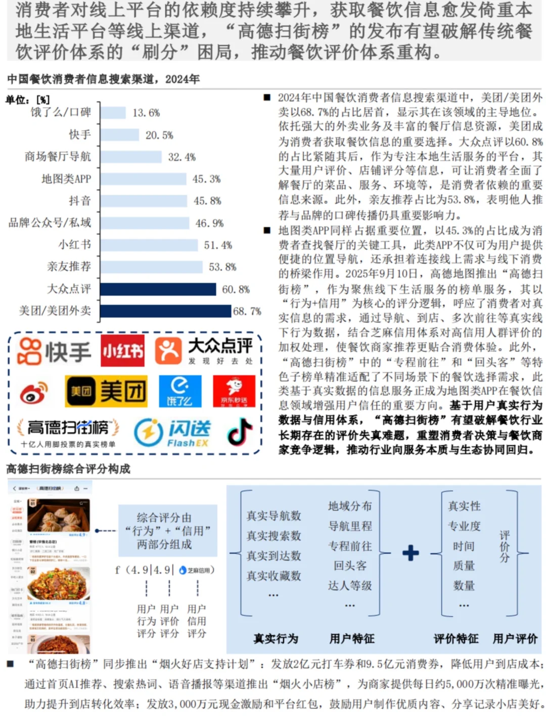 🍽️2025年中国餐饮行业发展趋势洞察