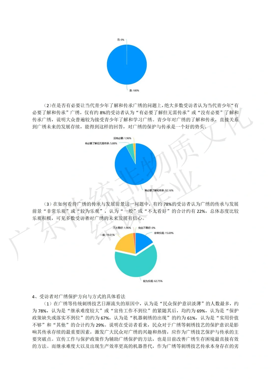 课程作业分享