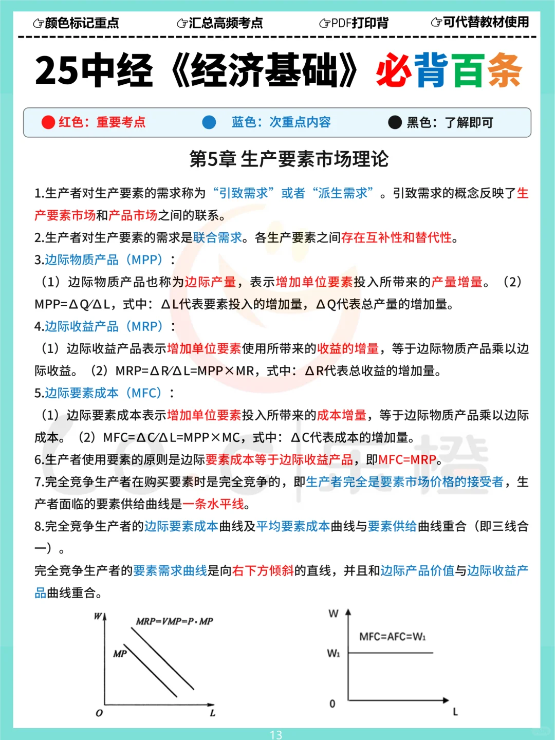 25中经《基础》三色必背百条！涵盖120分内容！