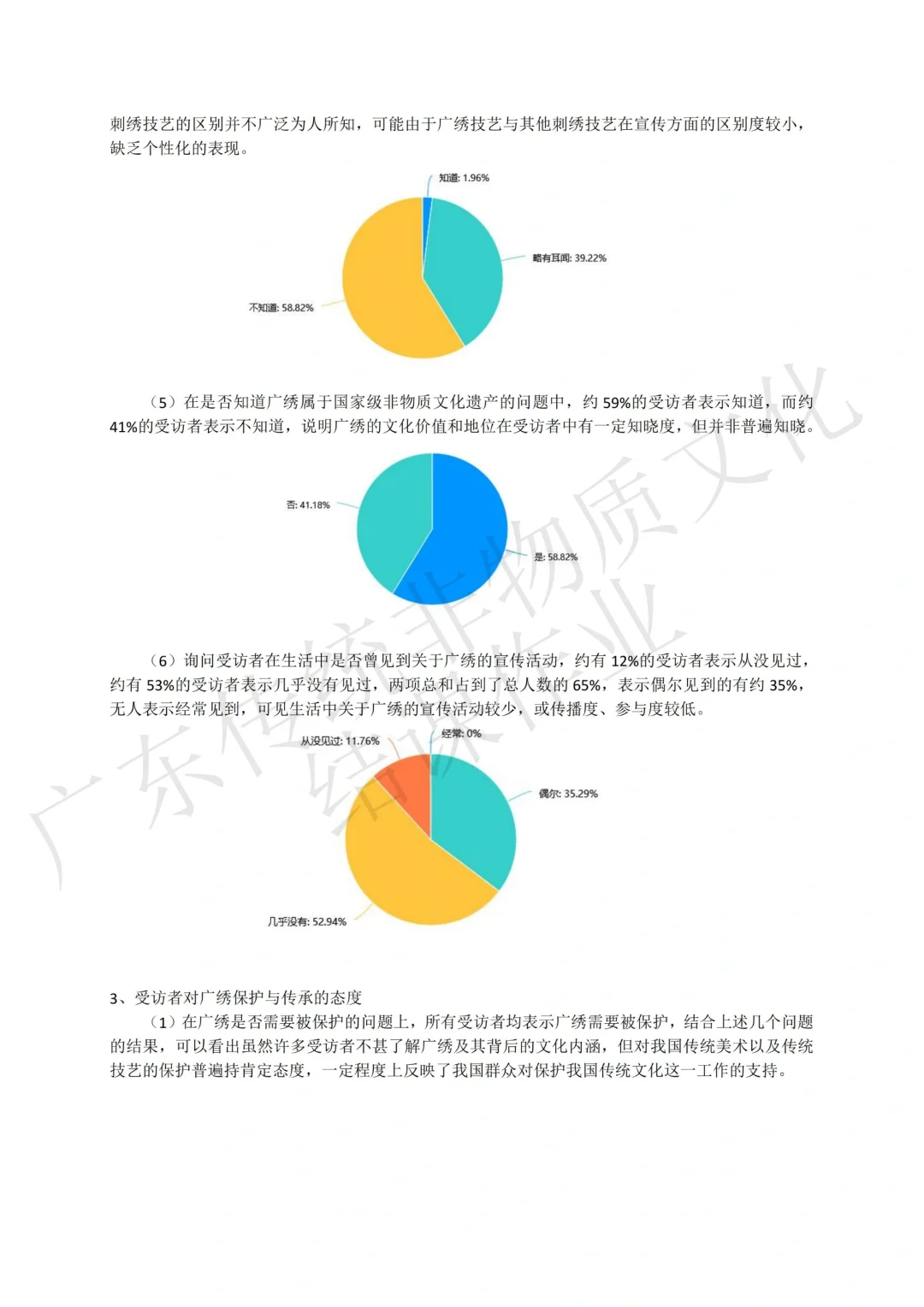 课程作业分享