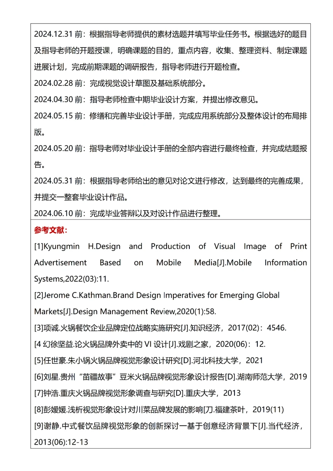 开题报告模板【视觉传达设计篇】