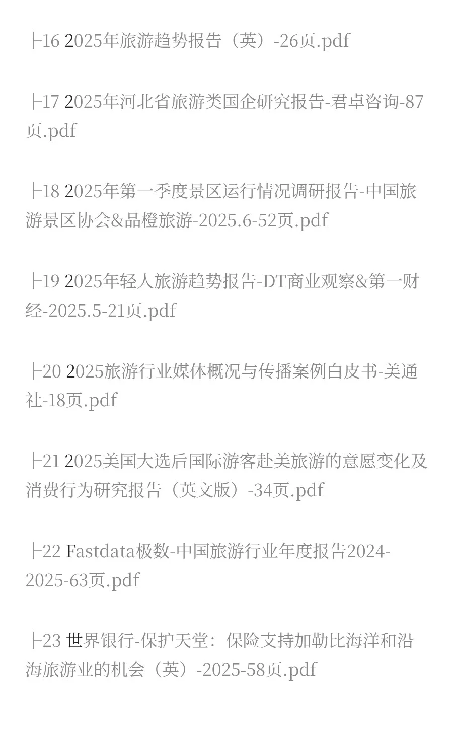2025年旅游市场分析报告（50份）