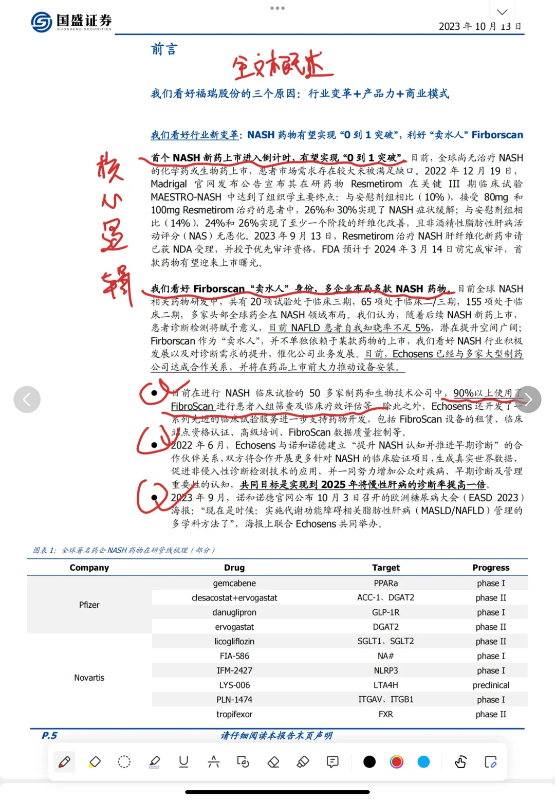 研究员告诉我可以这样研究一家公司🧐