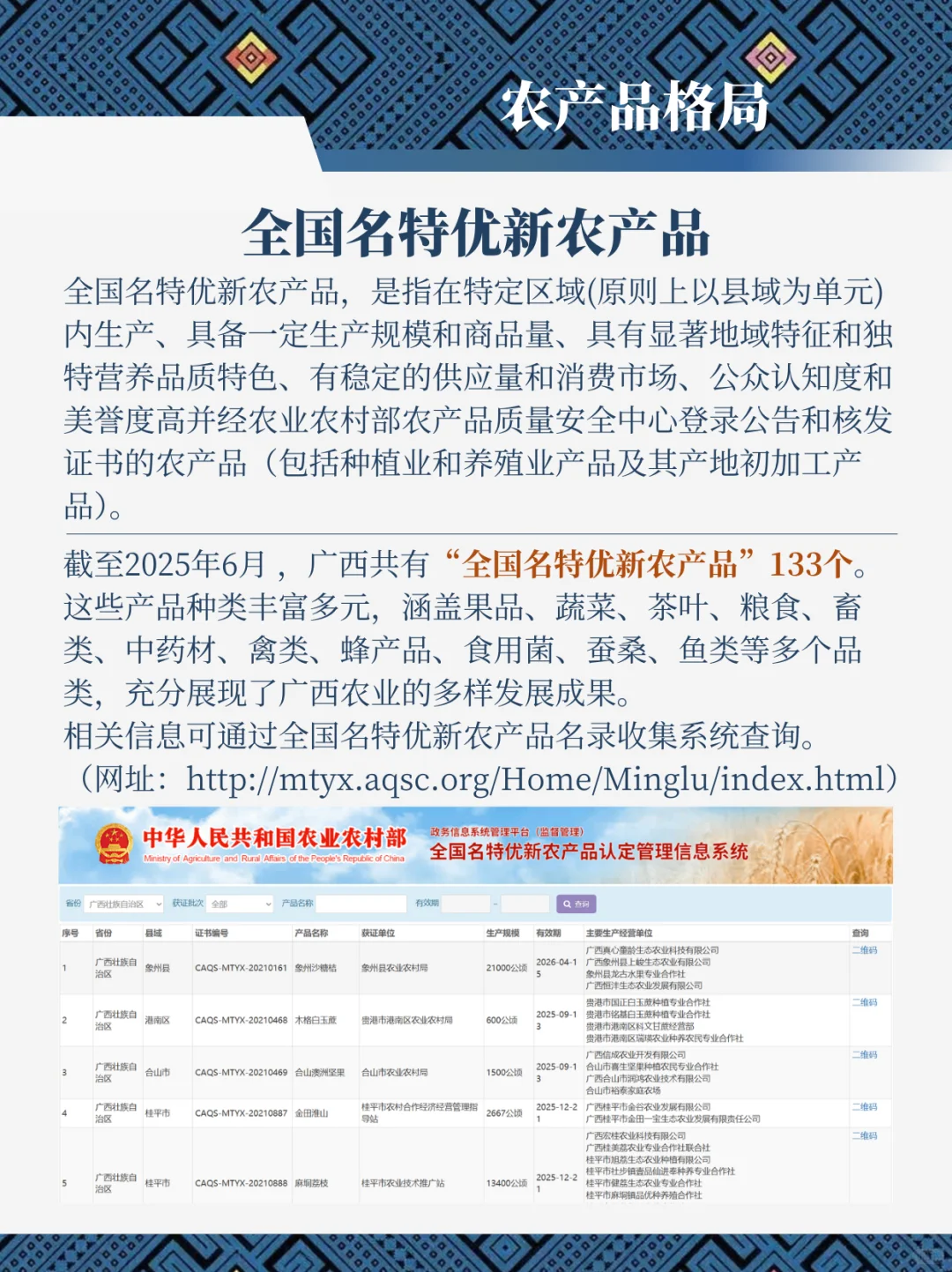 广西特色农产品调研报告