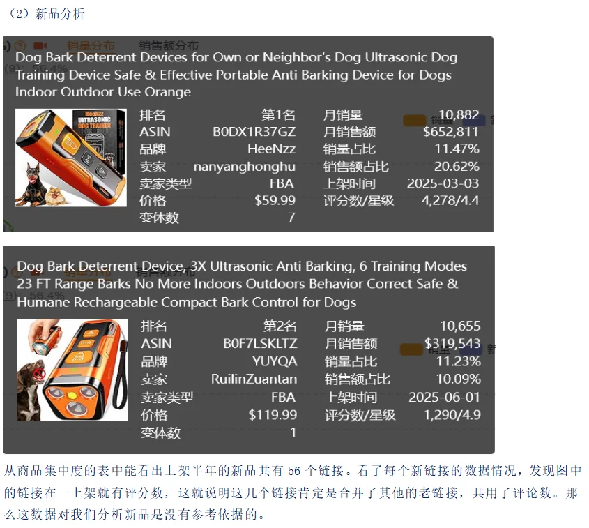 亚马逊选品市场分析报告!!