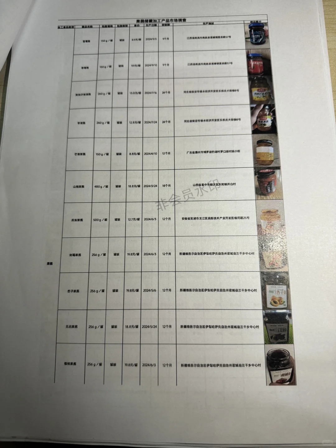 果蔬加工产品市场调查报告