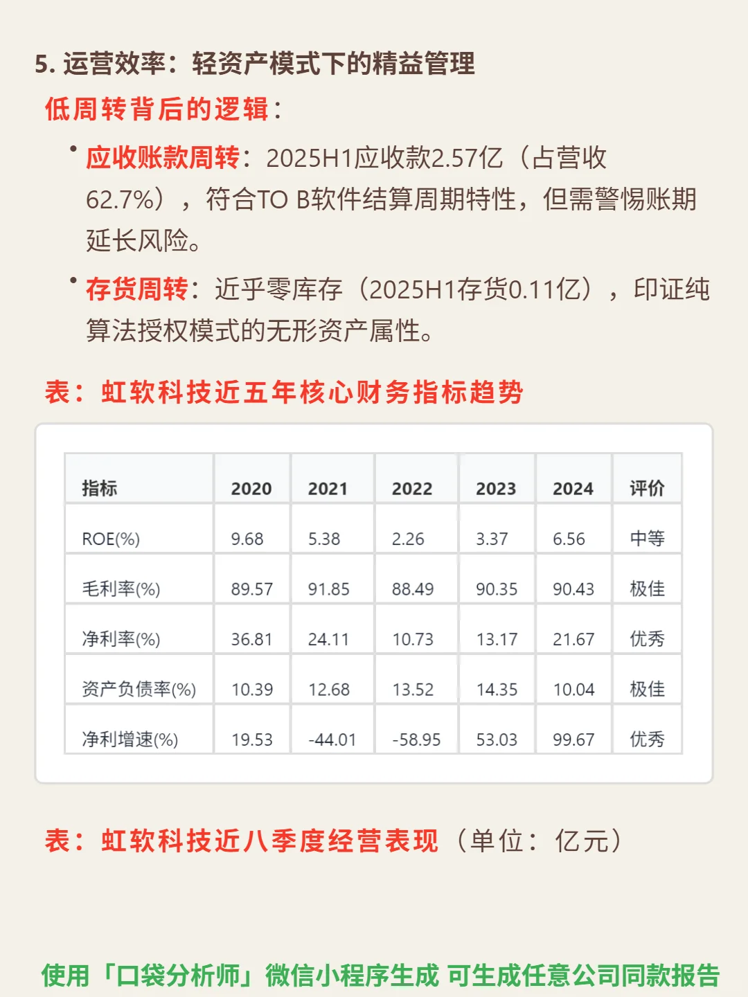 虹软科技 4000 字深度研报