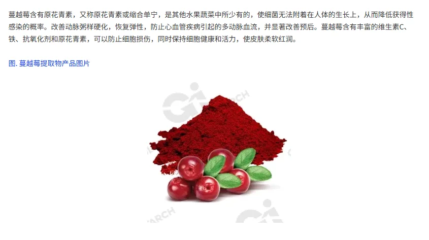 蔓越莓提取物全球市场研究报告
