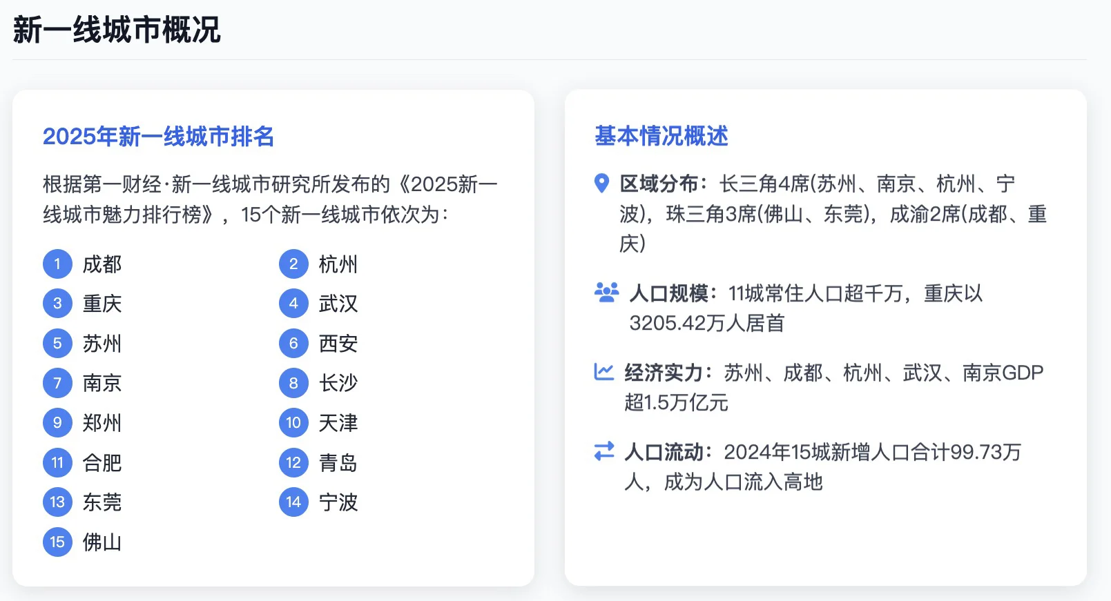 用户洞察AI工具/平台分享(2)