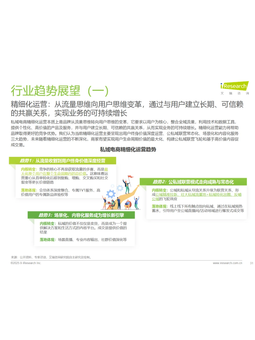 2025年中国私域电商行业趋势白皮书