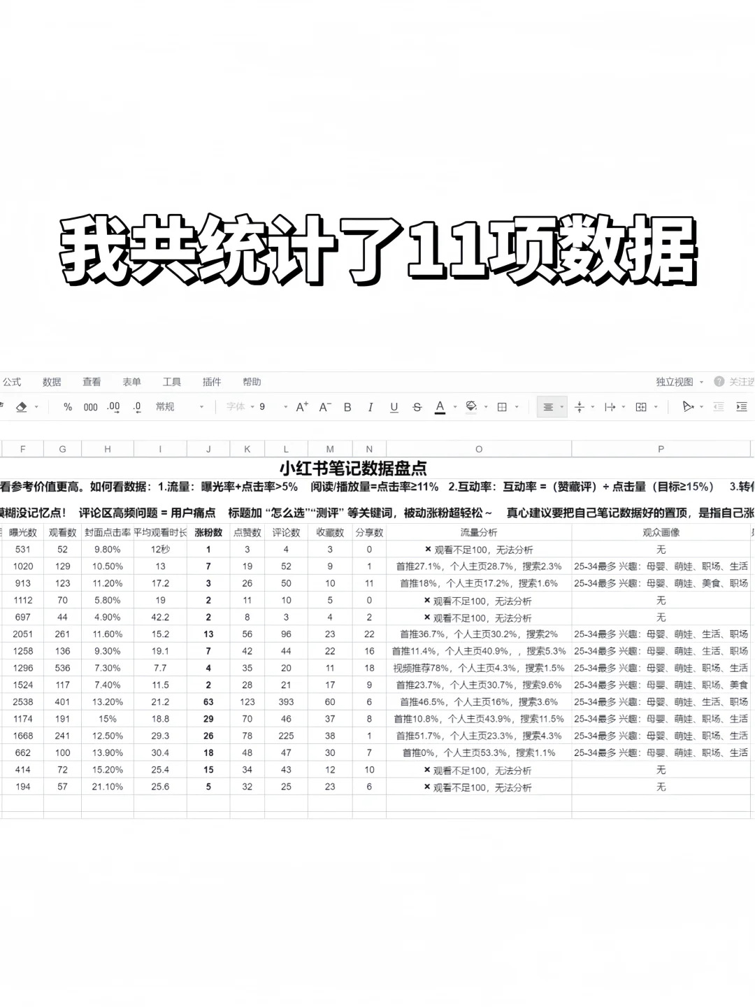 🔥想做好📕，必须看数据分析♻️