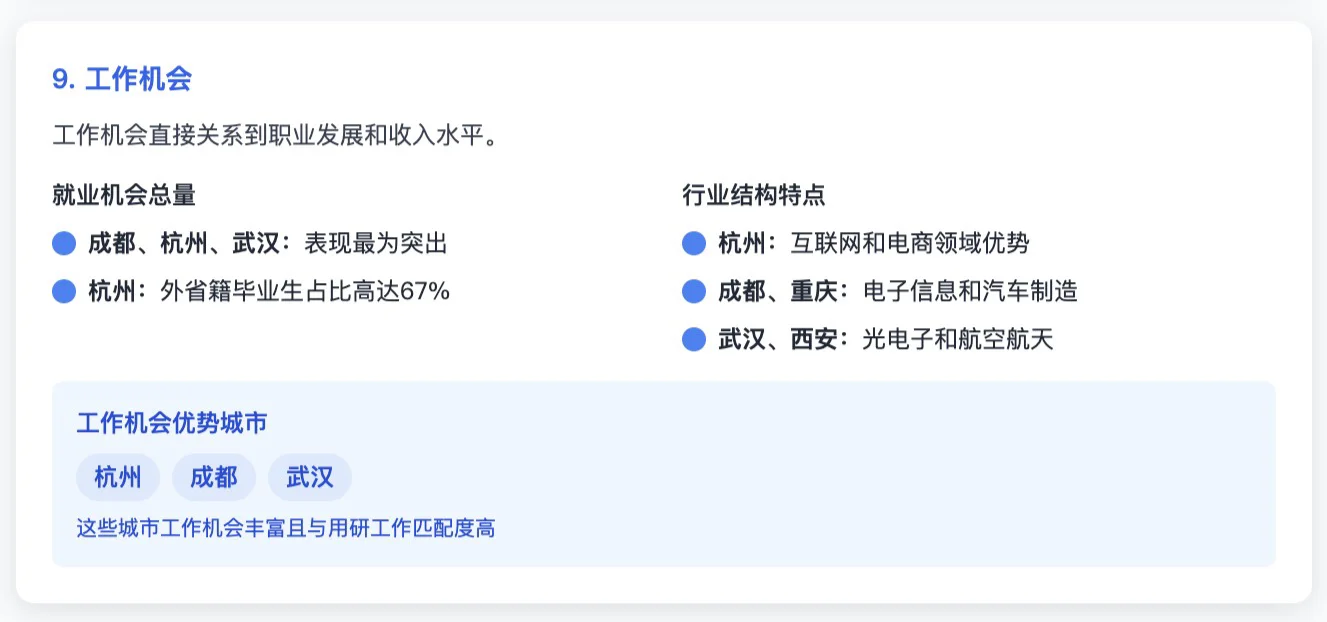 用户洞察AI工具/平台分享(2)