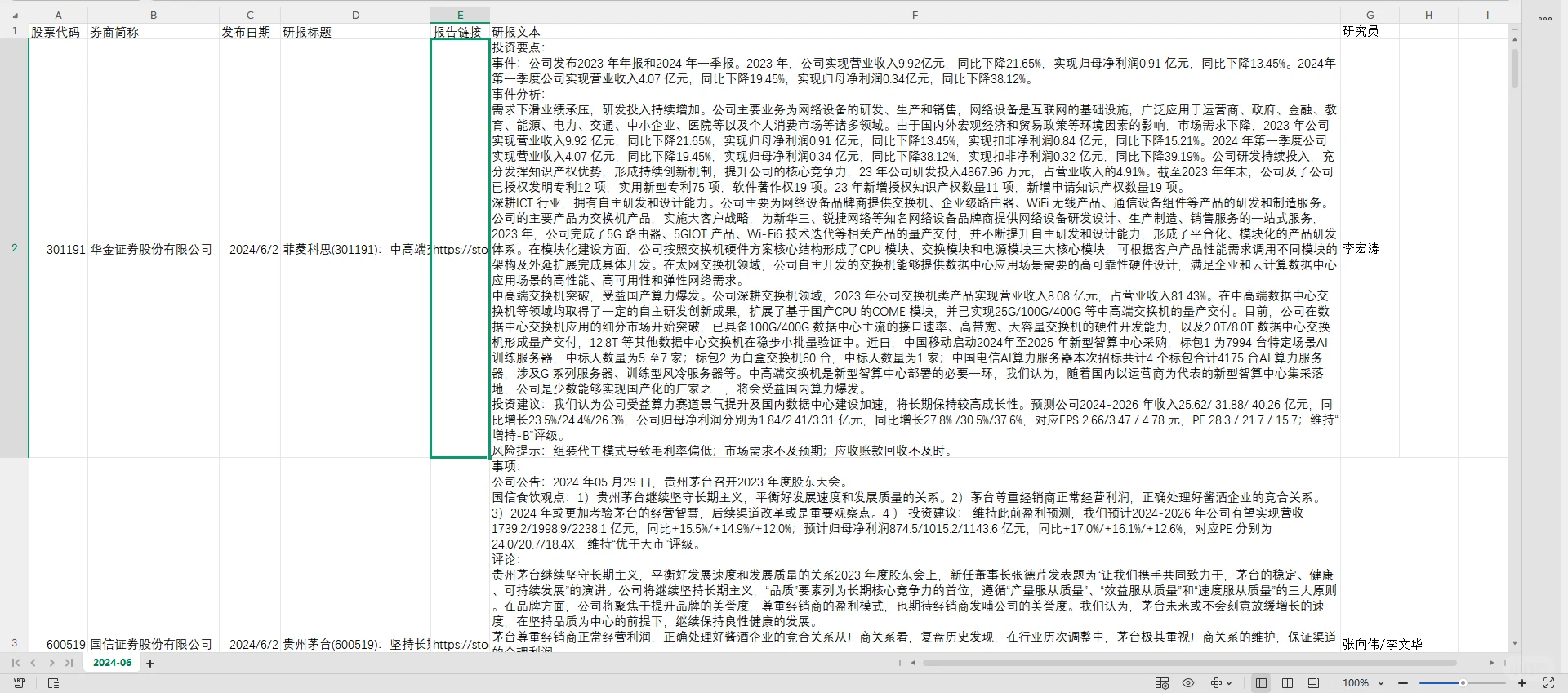 上市公司企业分析师报告文本（78万+）
