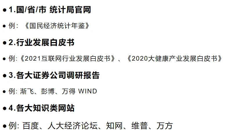 商赛数据去哪儿找？快码住！