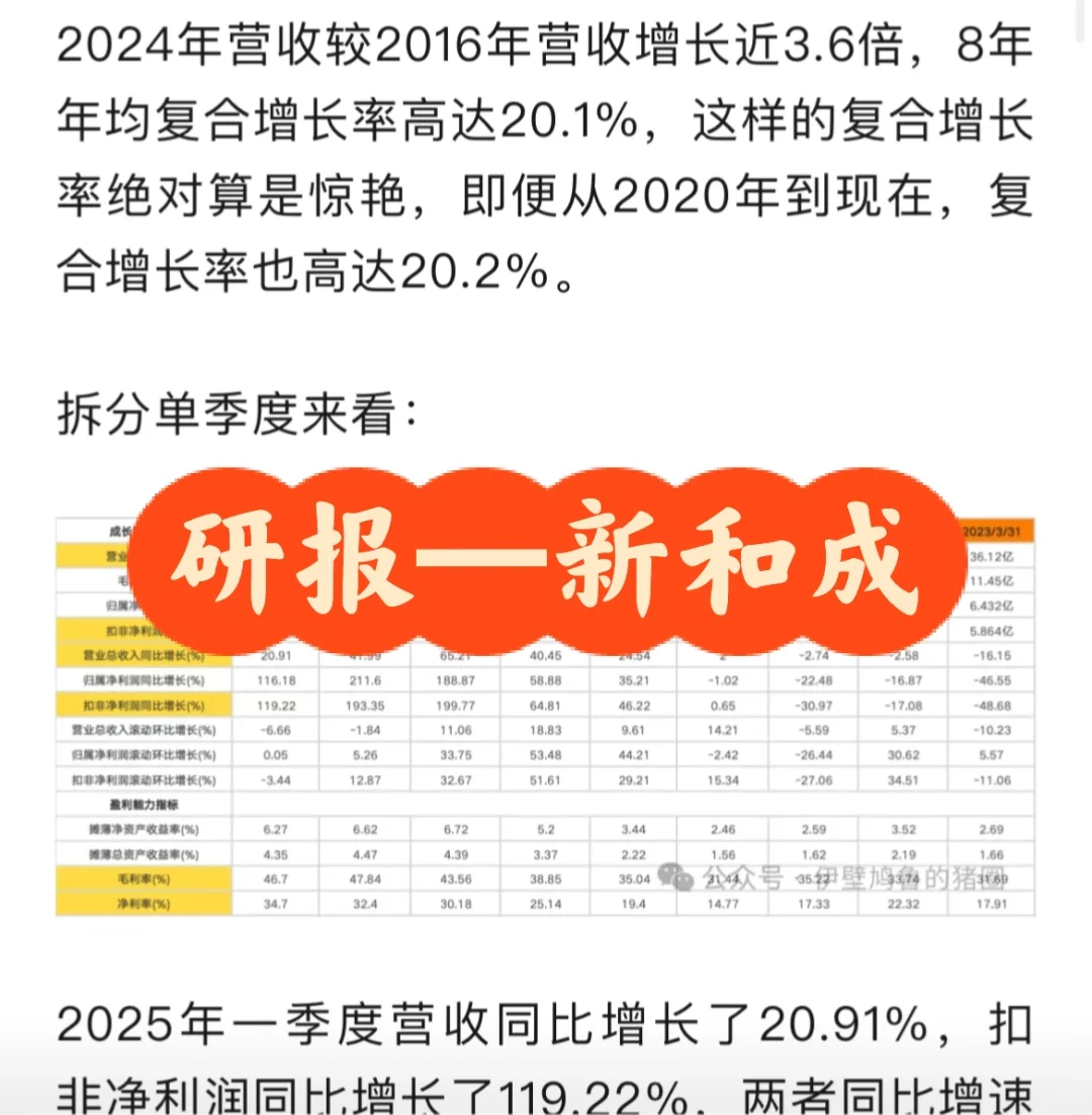 [新和成]｜维生素周期开始反转了吗