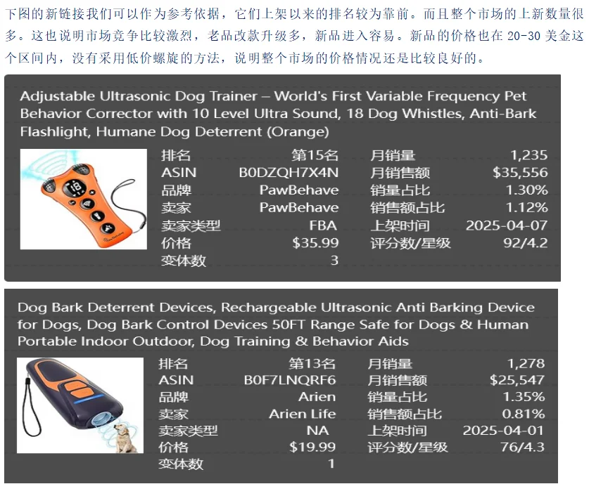 亚马逊选品市场分析报告!!