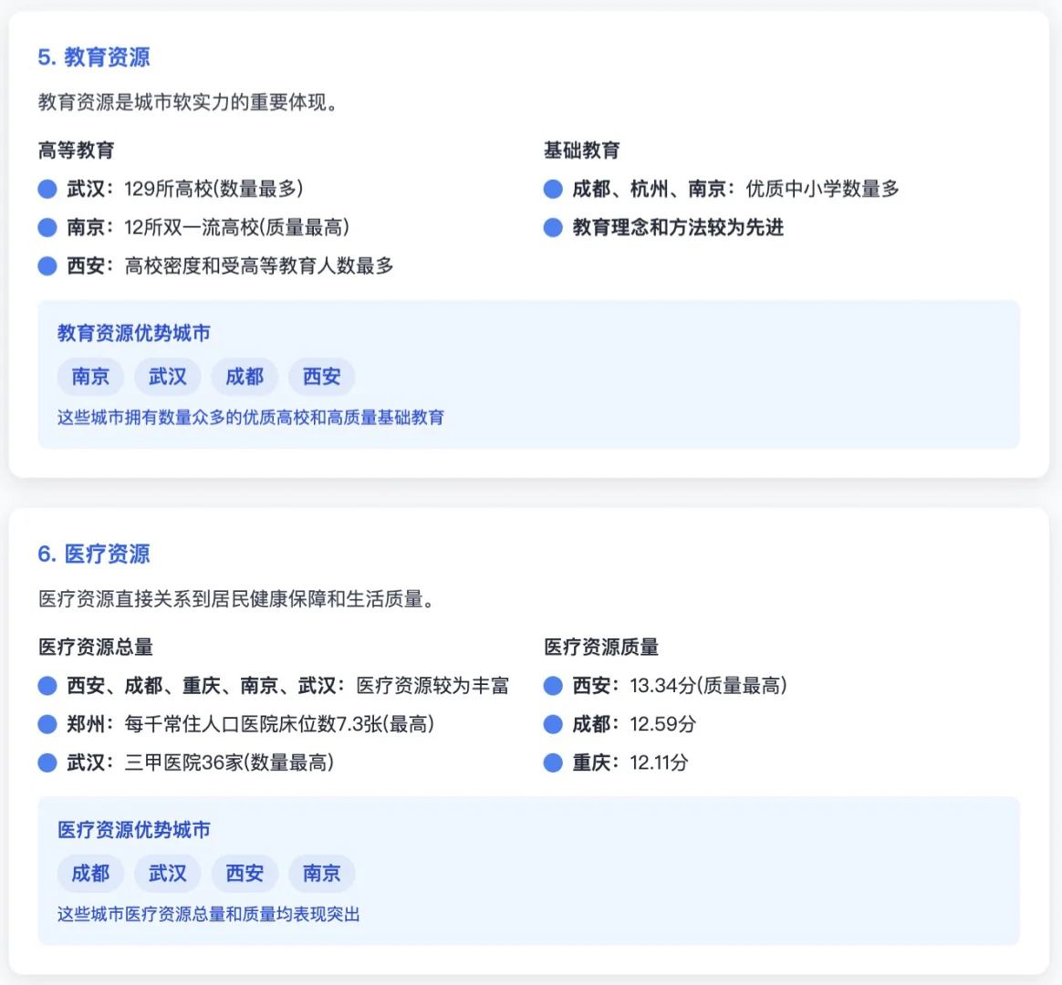 用户洞察AI工具/平台分享(2)