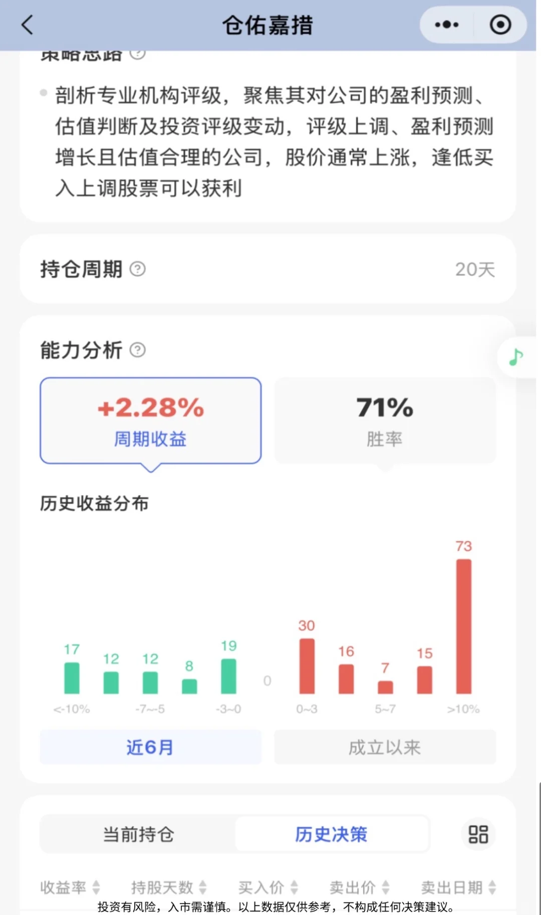 当你学会用ai抓市场重点