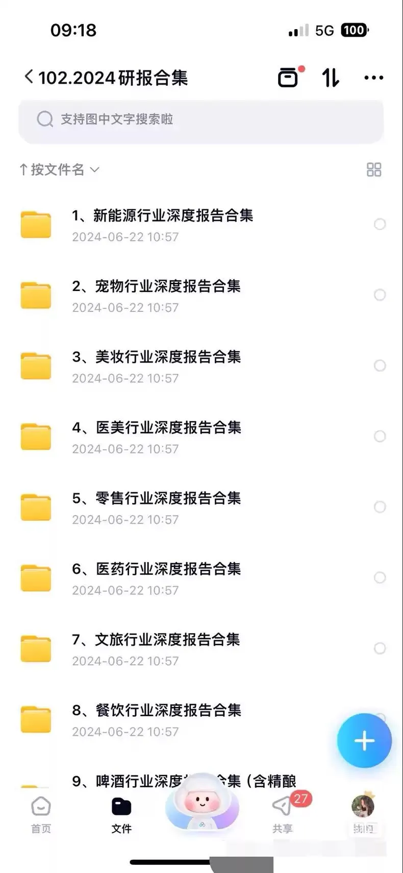 2024行业报告分析研究研报