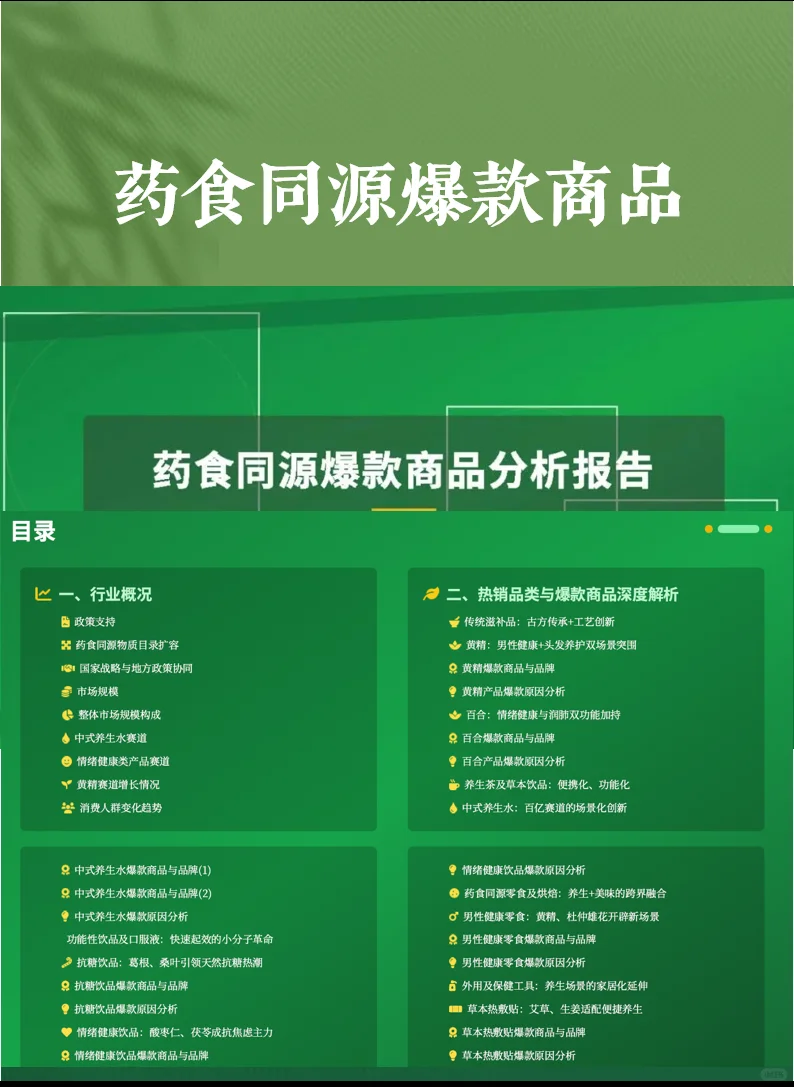 2025年药食同源蒲公英市场现状未来趋势报告