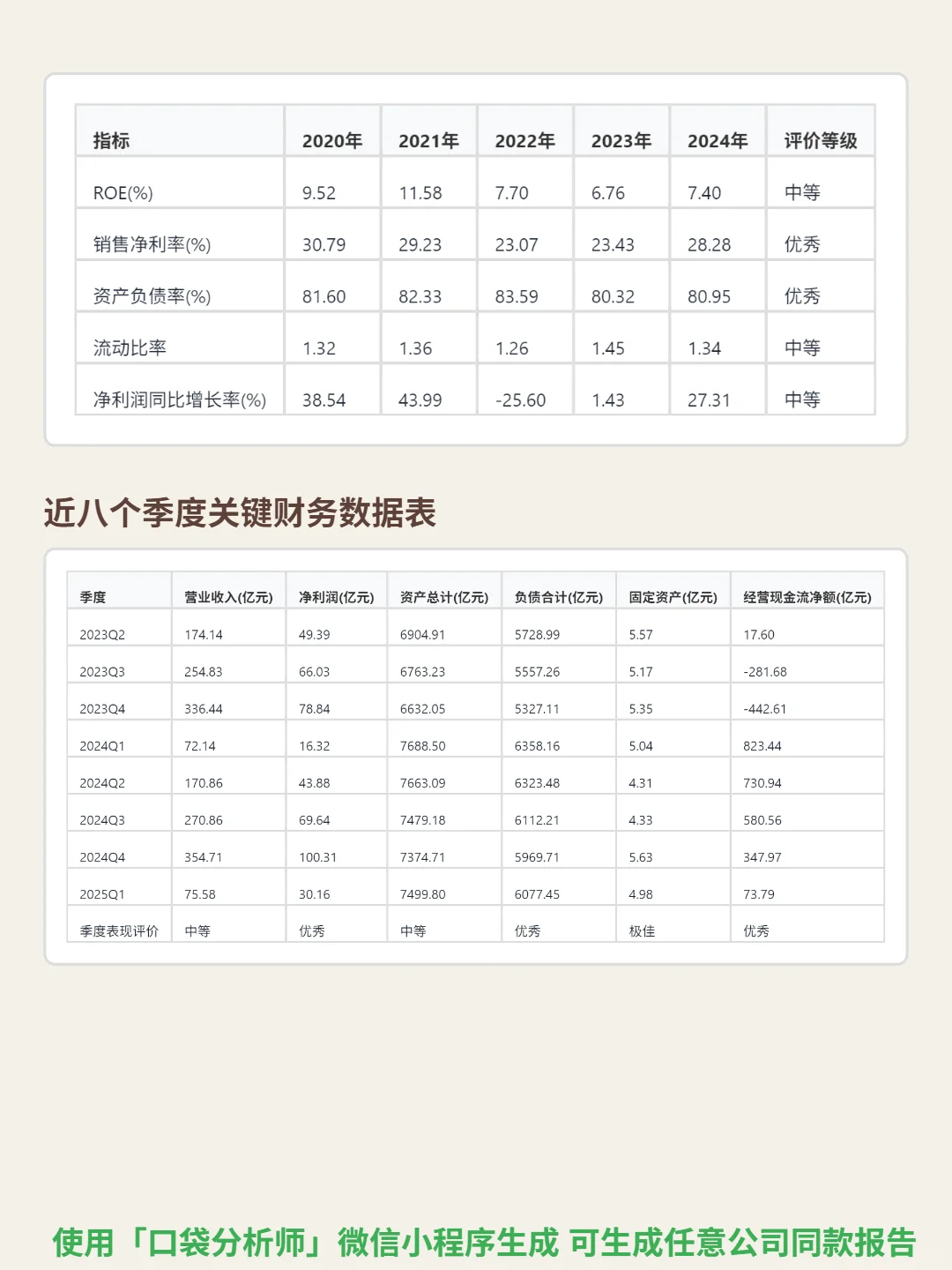 中国银河 4000 字深度研报