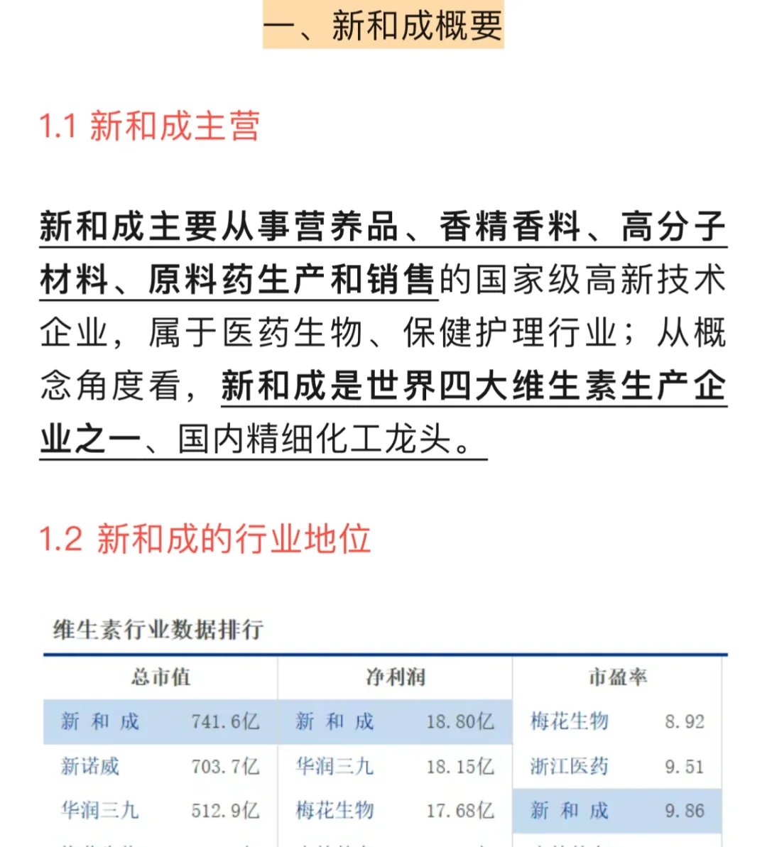 [新和成]｜维生素周期开始反转了吗