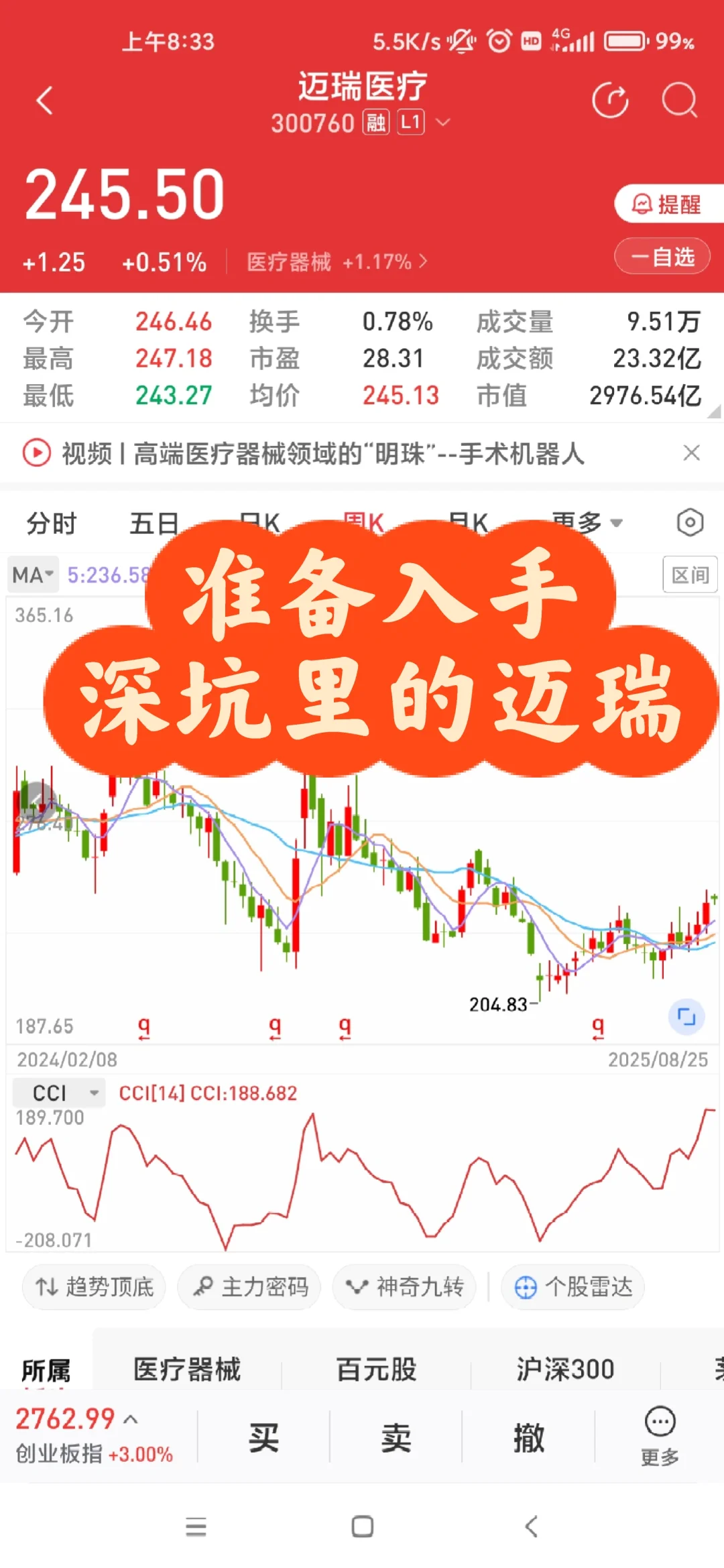 #迈瑞医疗 困境反转