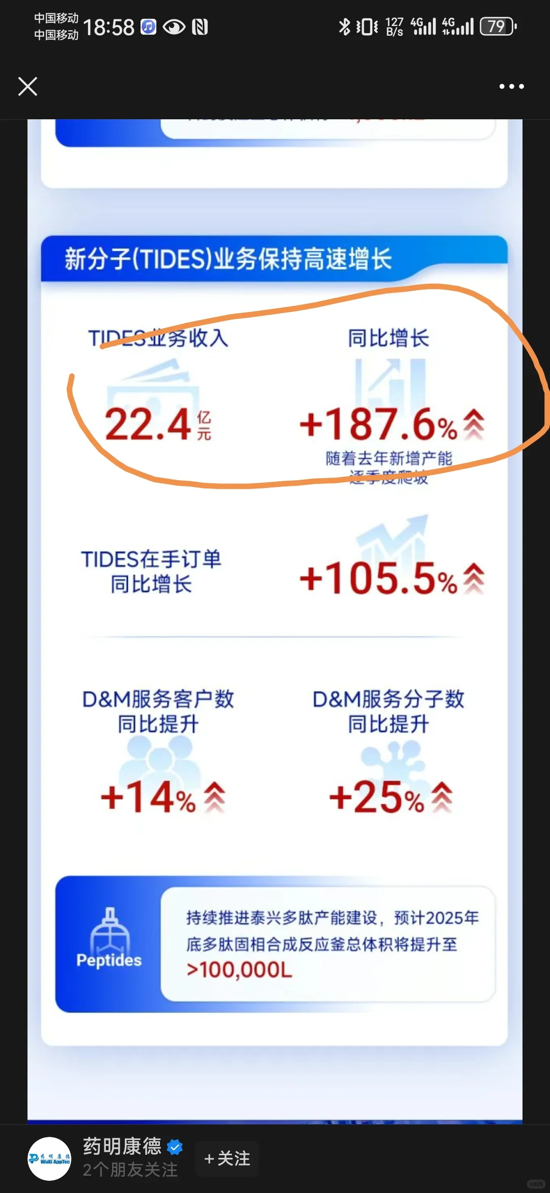 万亿药明已见眉目