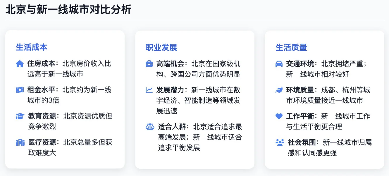 用户洞察AI工具/平台分享(2)