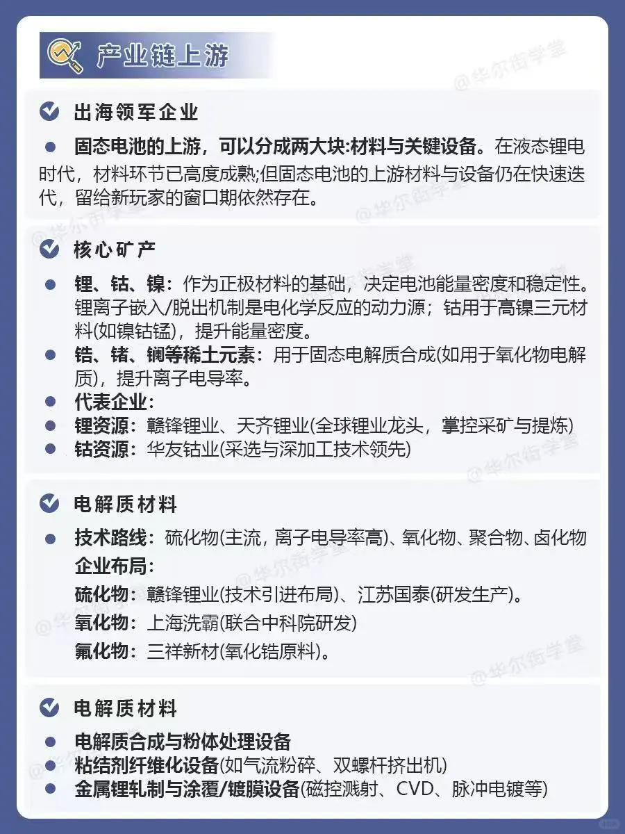 固态电池产业链全景图，你了解吗？