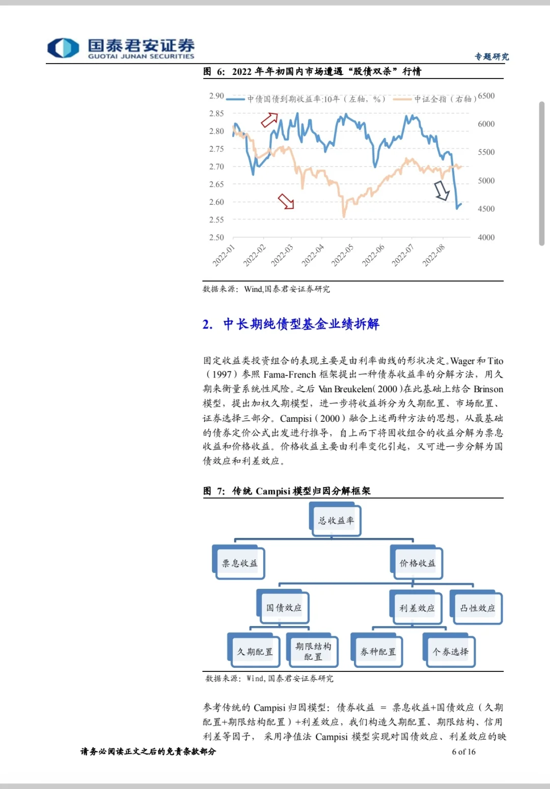 必看|基金研究启蒙研报分享