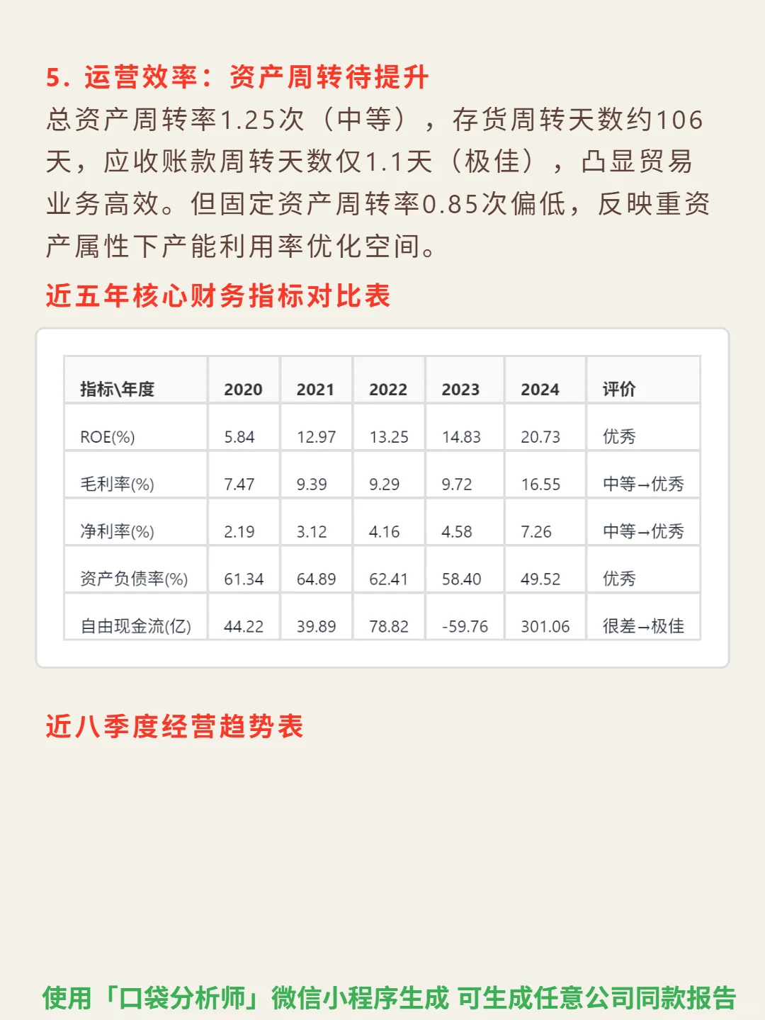 洛阳钼业 4000 字深度研报