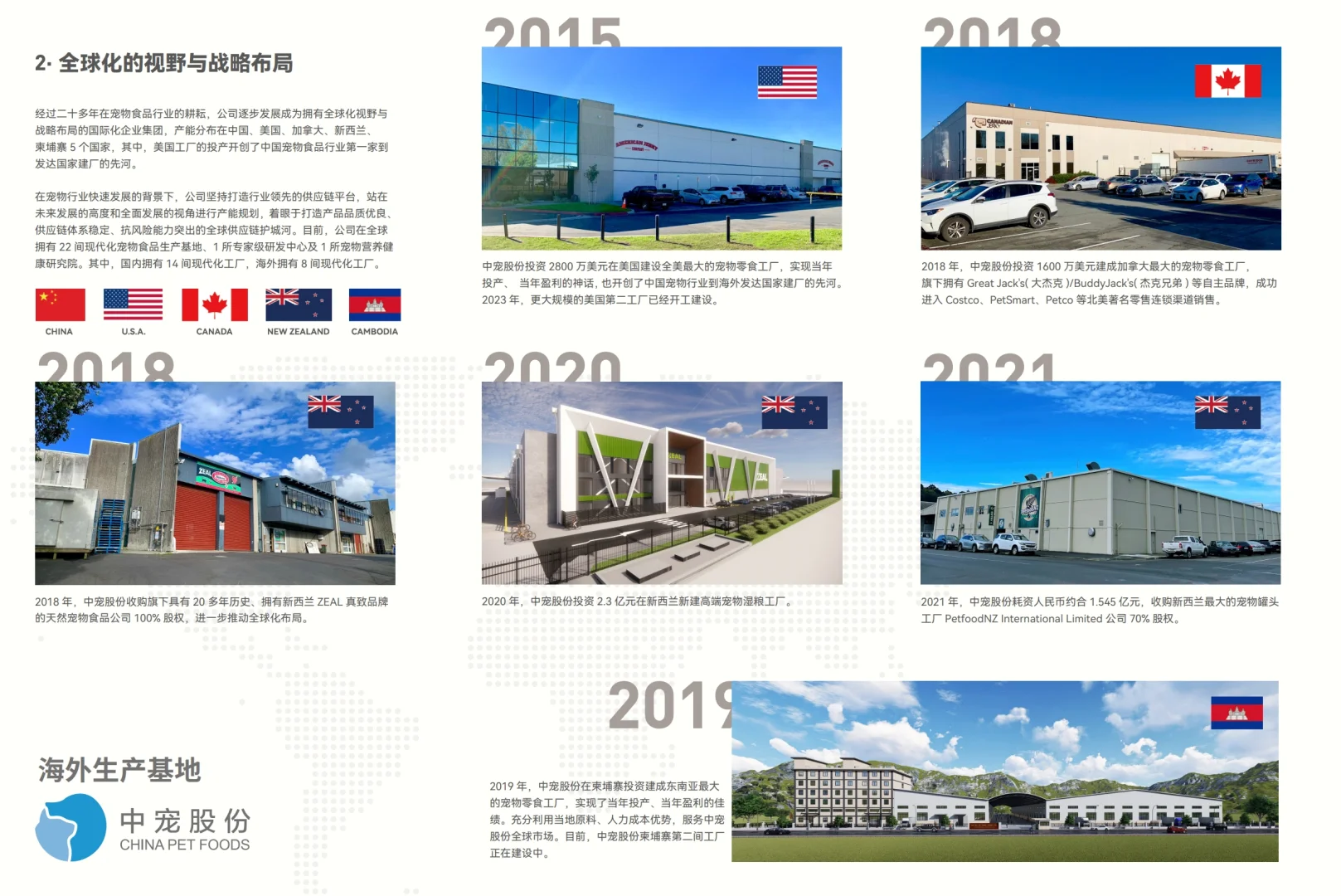 宠物经济：中宠股份深度分析，一年翻倍的理
