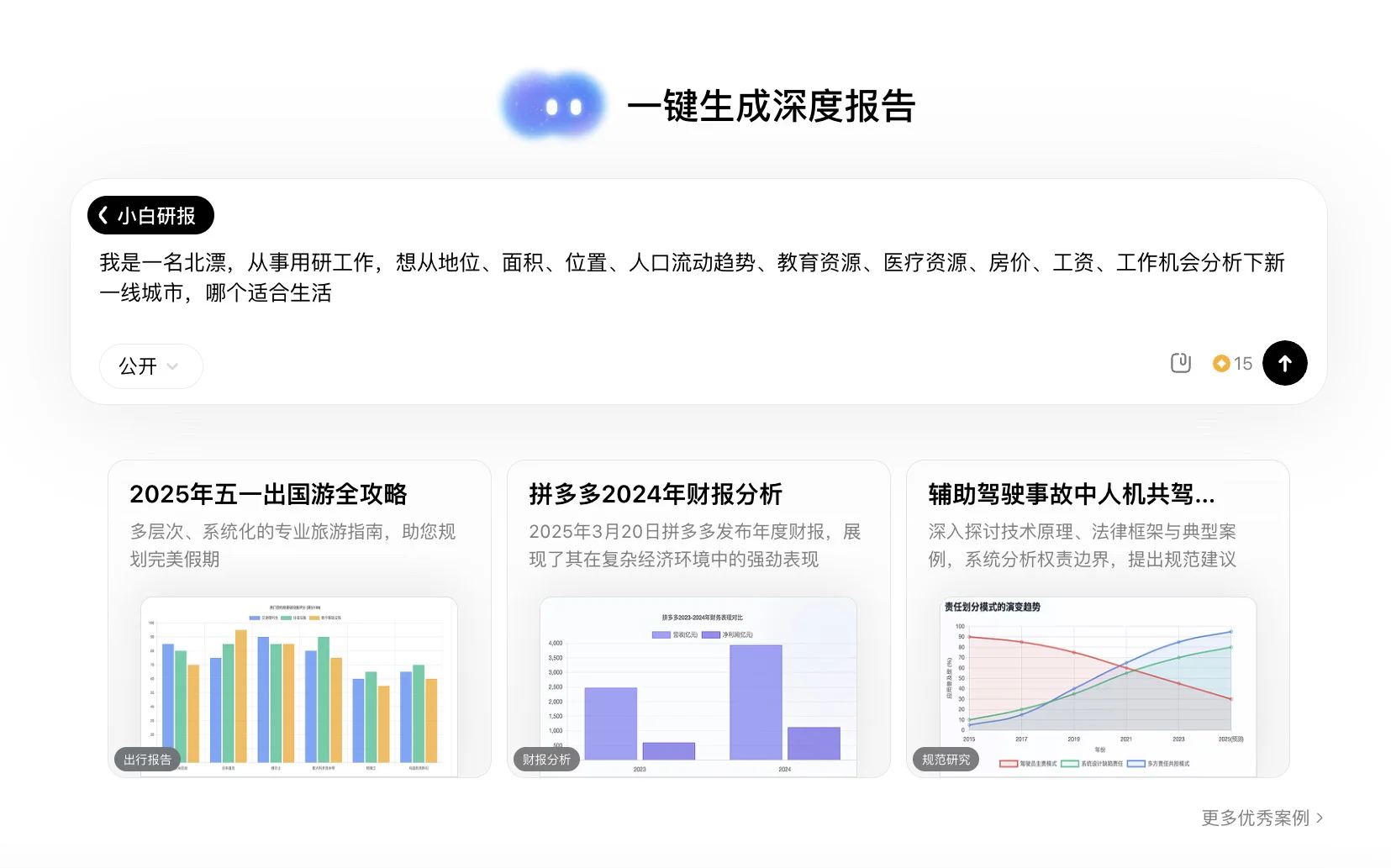 用户洞察AI工具/平台分享(2)