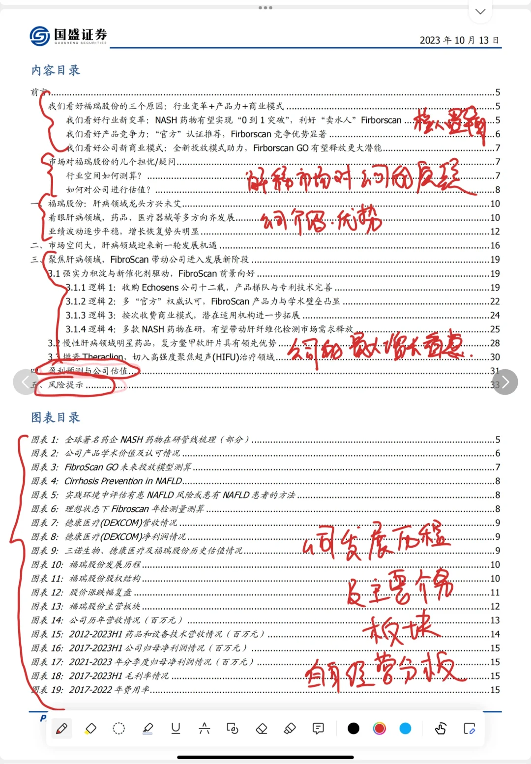 研究员告诉我可以这样研究一家公司🧐