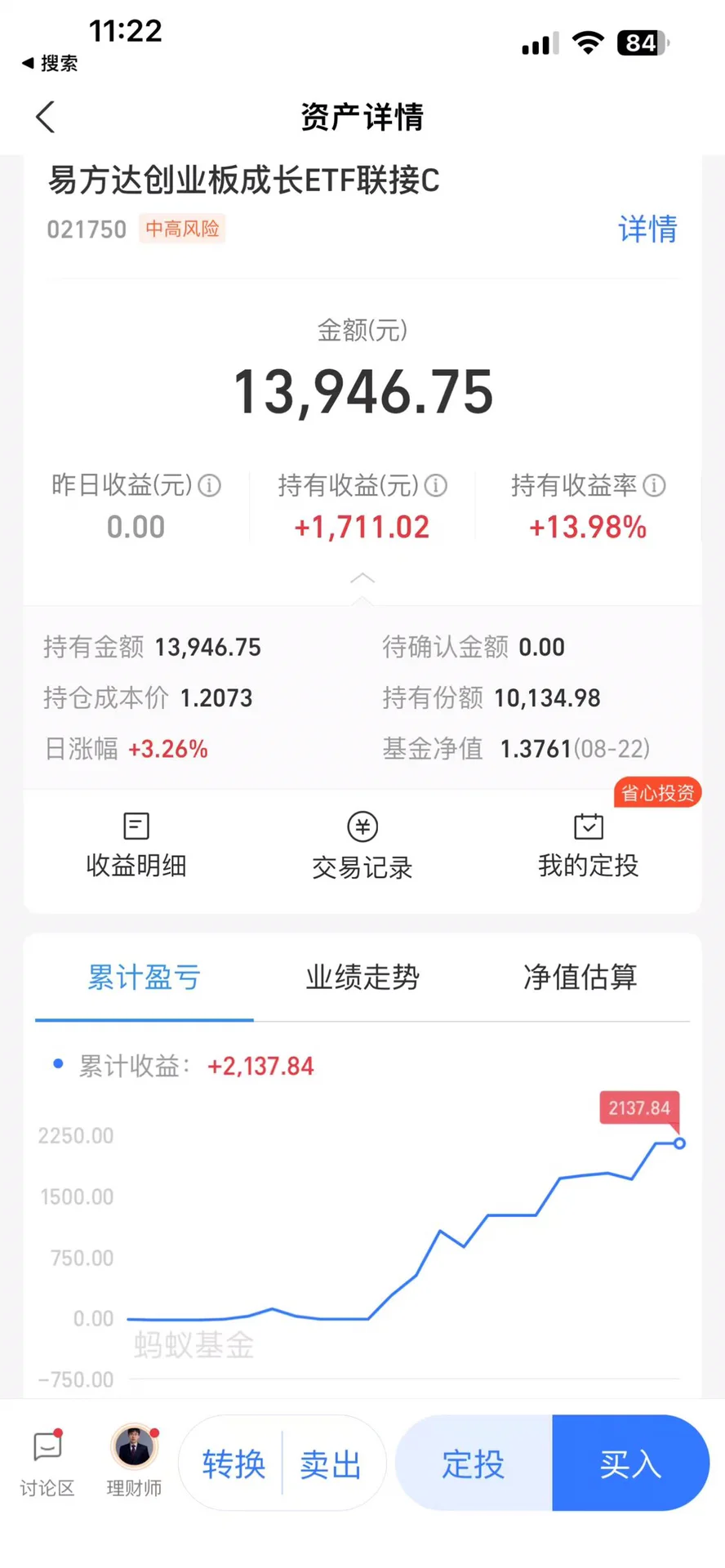 新手养基如何判断什么时候买入和卖出？