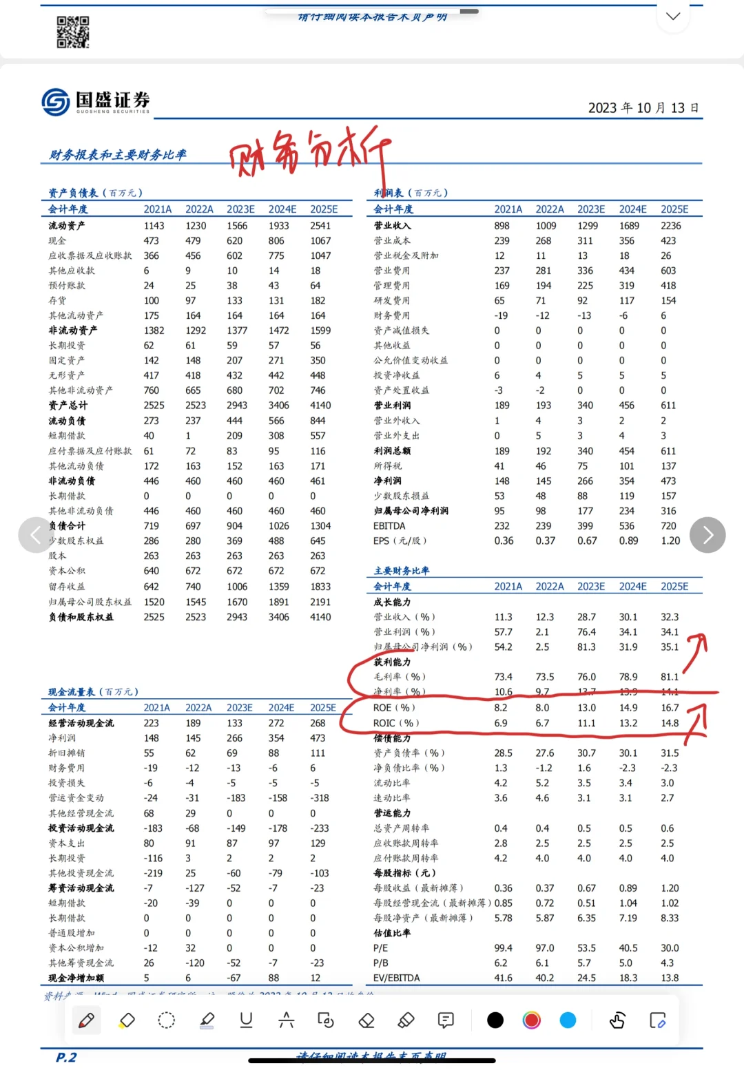 研究员告诉我可以这样研究一家公司🧐