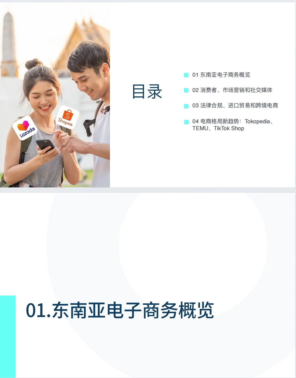 《2025东南亚电子商务市场洞察-探谋》