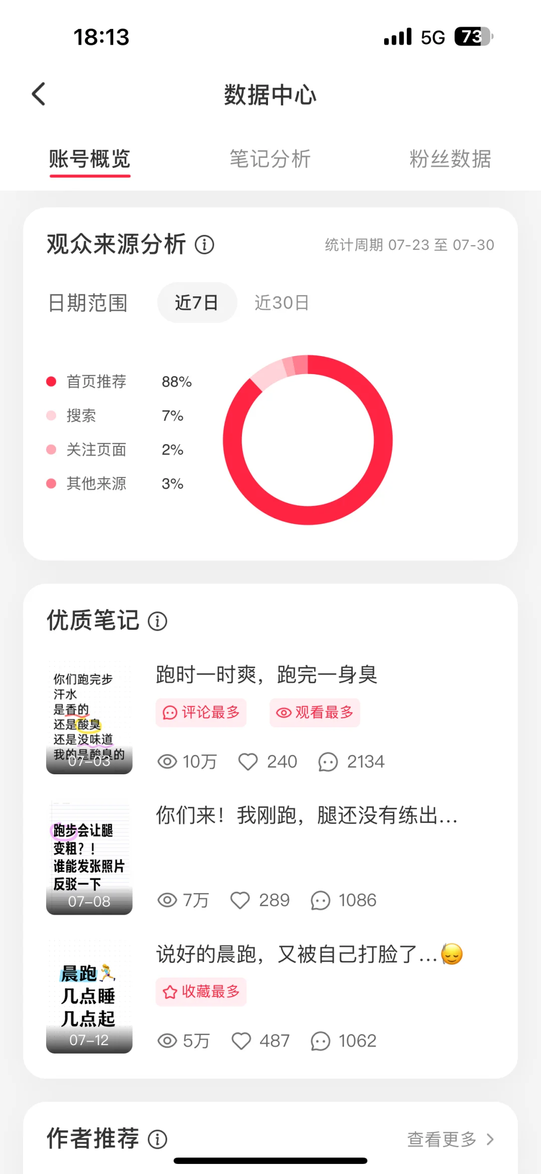 7 月丨小红书新人流量数据分享，多篇小爆款