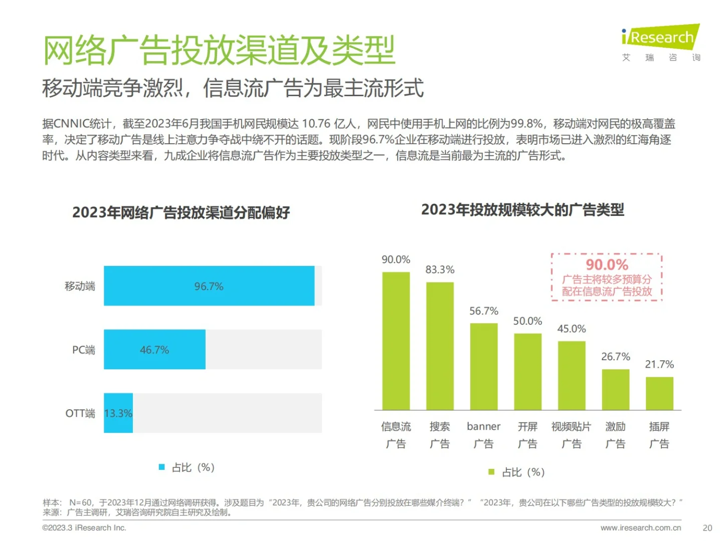 报告分享｜广告主线上广告投放市场研究报告