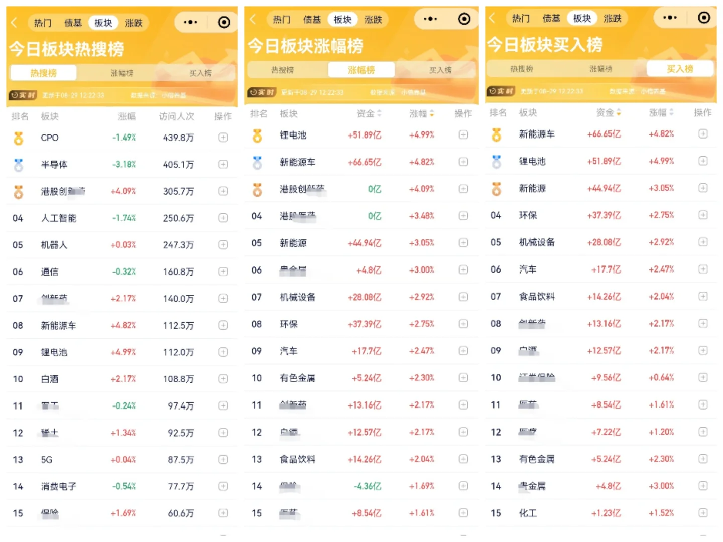 9.02 大摩闭门会议，牛市仍未结束？