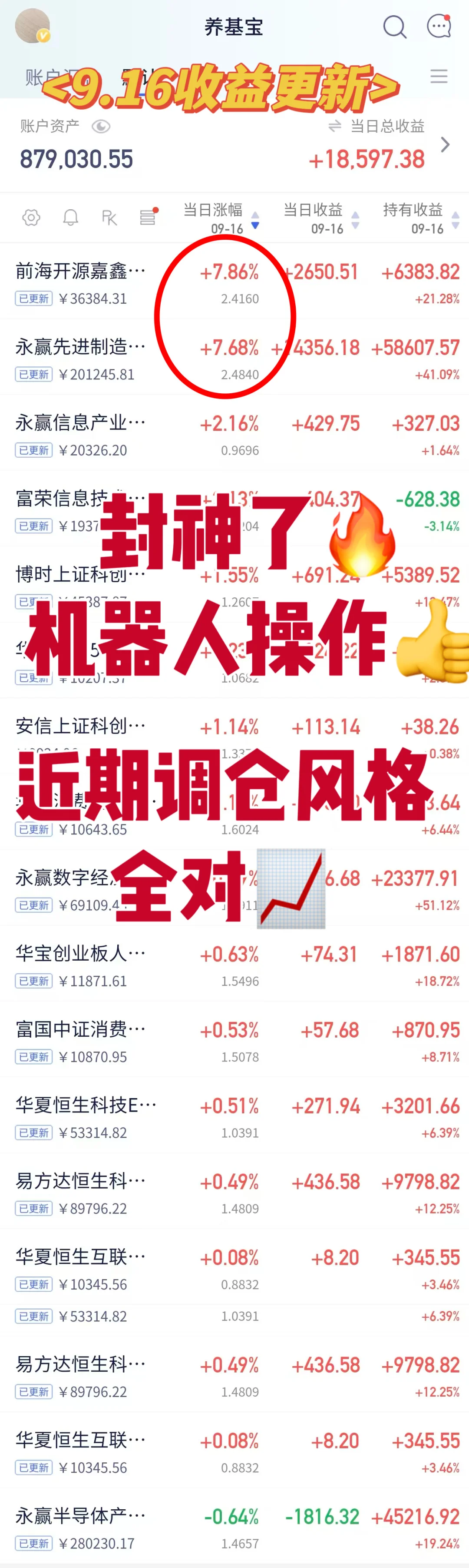机器人封神🔥市场基本按照发财哥调仓剧本走