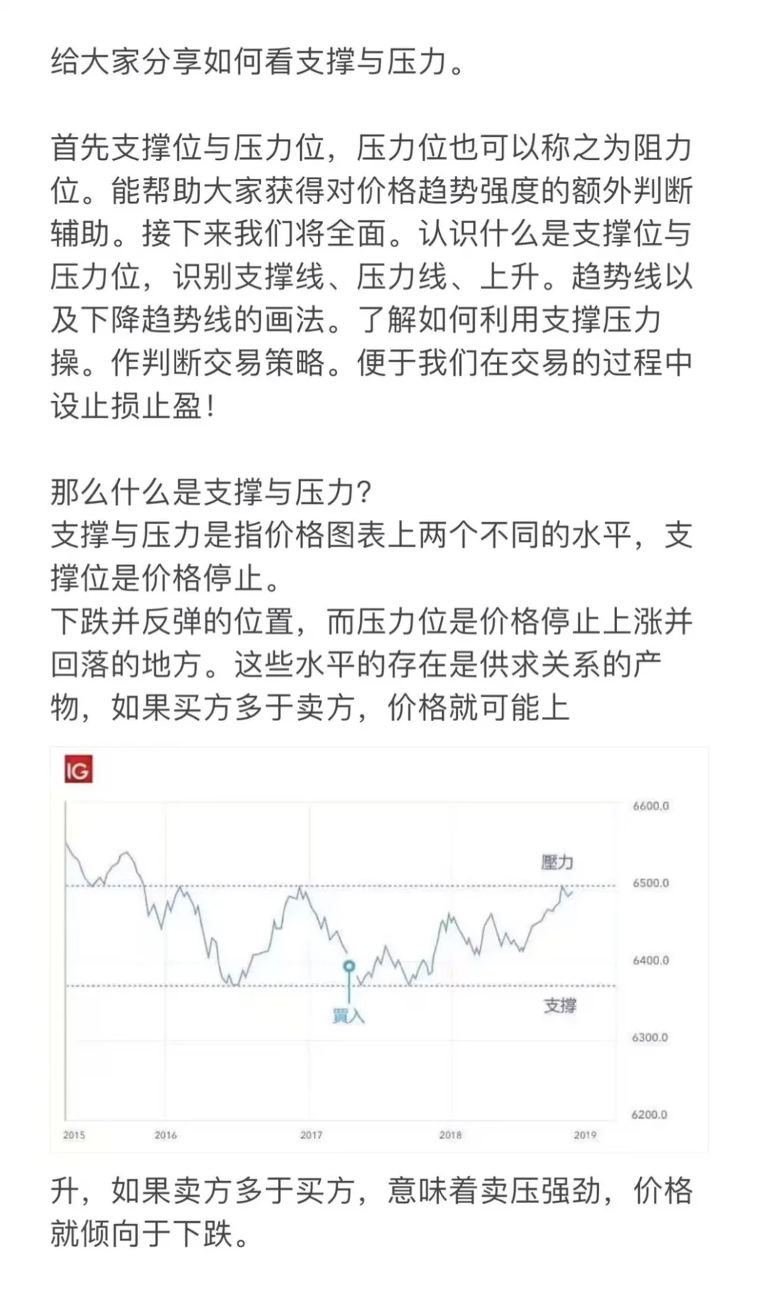 新手养基如何判断什么时候买入和卖出？