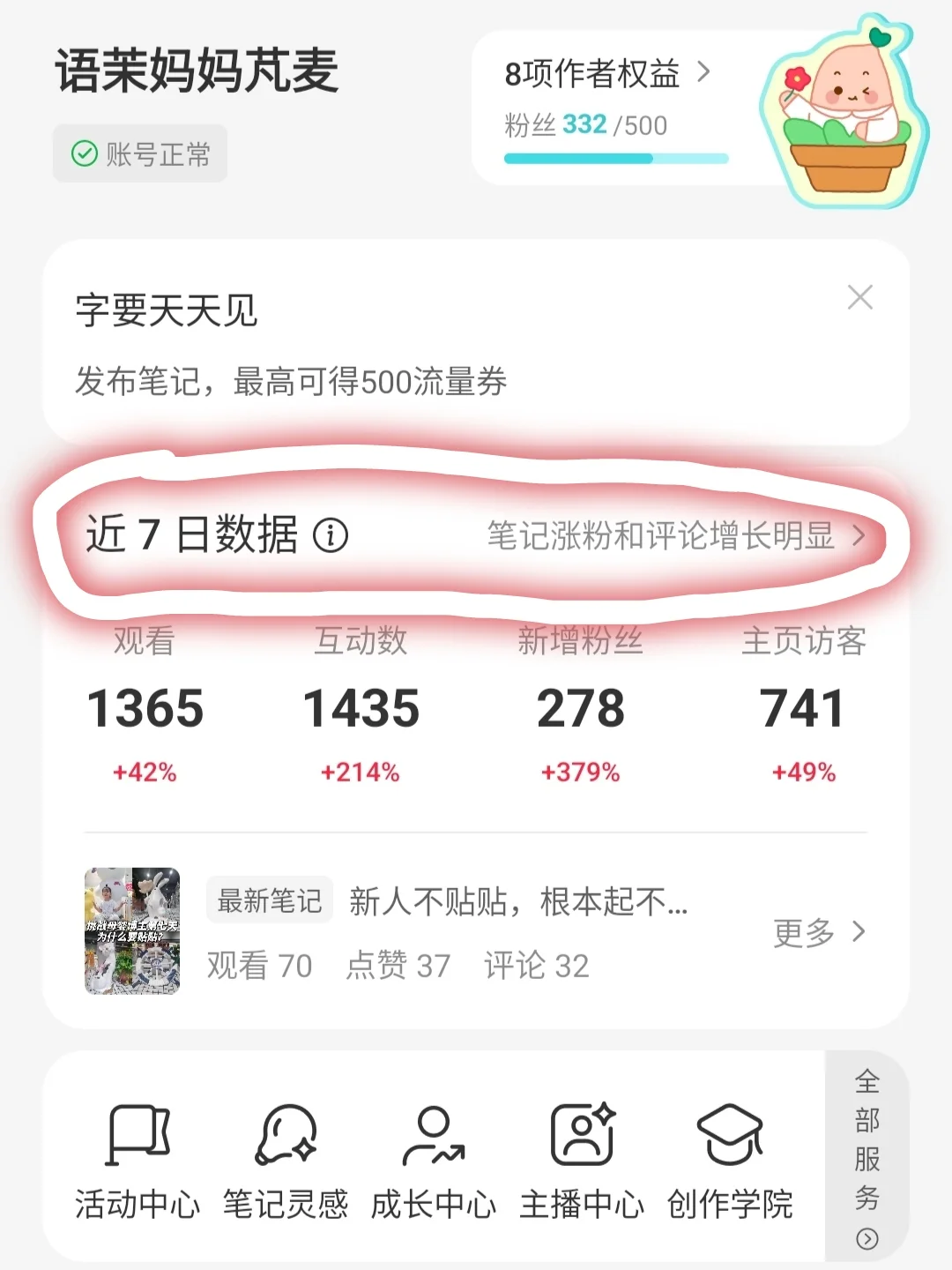 🔥想做好📕，必须看数据分析♻️