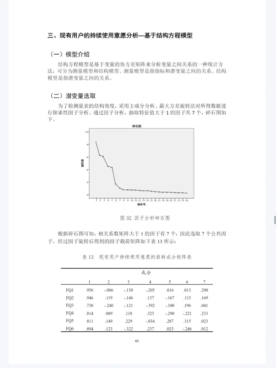 正大杯（调查报告）