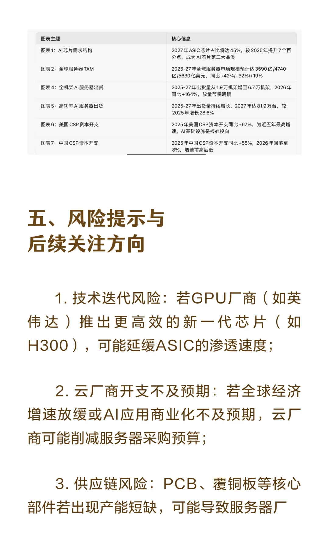 高盛研报：全球服务器行业2027年展望