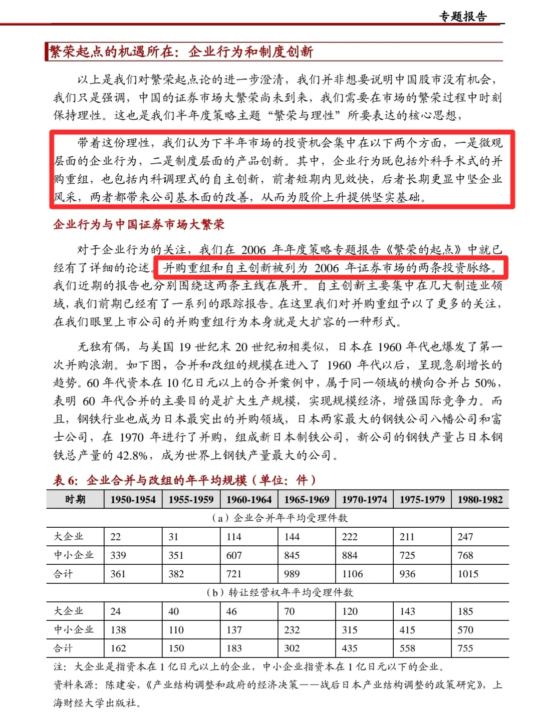2006年周金涛的研报神作，现在再也看不到了