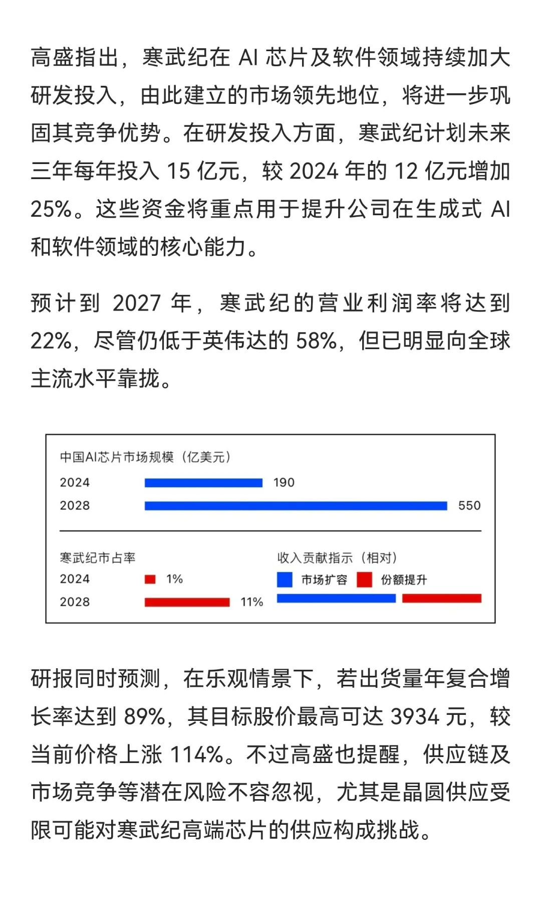 疯了！高盛上调寒武纪到1835……