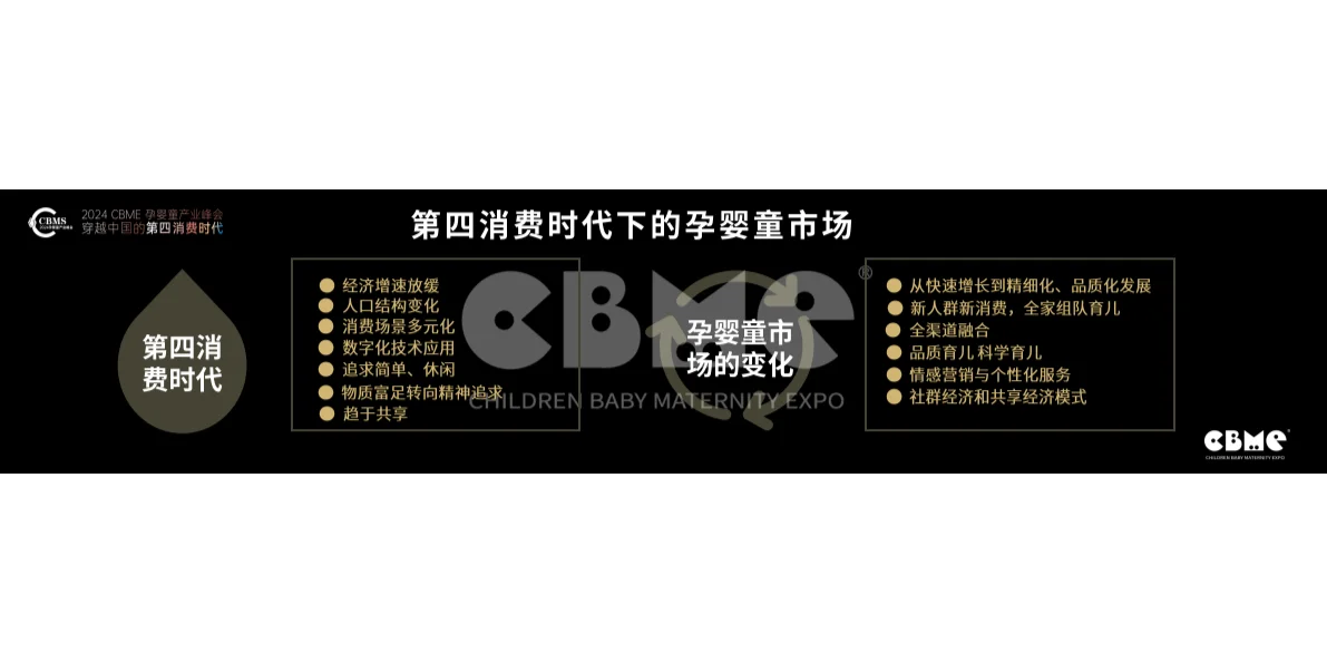 2024中国孕婴童零售市场报告